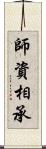 師資相承 Scroll