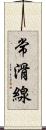 常滑線 Scroll