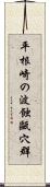 平根崎の波蝕甌穴群 Scroll