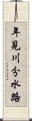 年見川分水路 Scroll