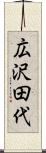 広沢田代 Scroll