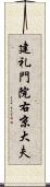 建礼門院右京大夫 Scroll