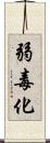 弱毒化 Scroll