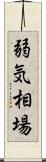 弱気相場 Scroll