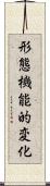 形態機能的変化 Scroll