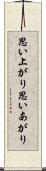 思い上がり Scroll