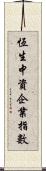 恆生中資企業指數 Scroll
