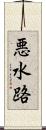 悪水路 Scroll