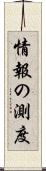 情報の測度 Scroll