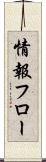 情報フロー Scroll