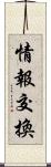 情報交換 Scroll