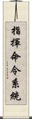 指揮命令系統 Scroll