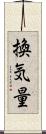 換気量 Scroll
