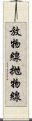 放物線 Scroll