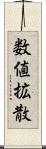 数値拡散 Scroll