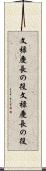 文禄・慶長の役 Scroll