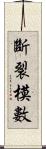 斷裂模數 Scroll