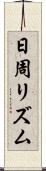 日周リズム Scroll