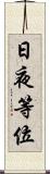 日夜等位 Scroll