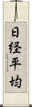 日経平均 Scroll