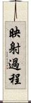 映射過程 Scroll