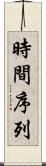 時間序列 Scroll