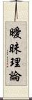 曖昧理論 Scroll