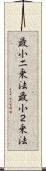 最小二乗法 Scroll
