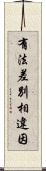 有法差別相違因 Scroll