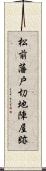 松前藩戸切地陣屋跡 Scroll