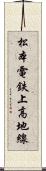 松本電鉄上高地線 Scroll
