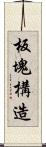 板塊構造 Scroll