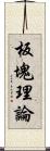 板塊理論 Scroll