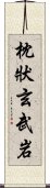 枕狀玄武岩 Scroll