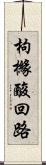 枸櫞酸回路 Scroll