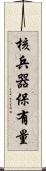 核兵器保有量 Scroll