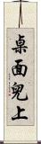 桌面兒上 Scroll