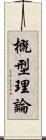 概型理論 Scroll