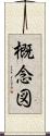 概念図 Scroll