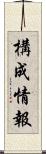 構成情報 Scroll