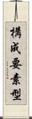 構成要素型 Scroll