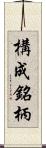 構成銘柄 Scroll