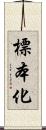 標本化 Scroll