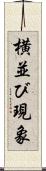 横並び現象 Scroll