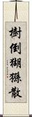 樹倒猢猻散 Scroll