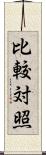 比較対照 Scroll