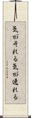 気がそれる Scroll