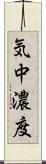 気中濃度 Scroll