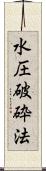 水圧破砕法 Scroll
