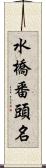 水橋番頭名 Scroll